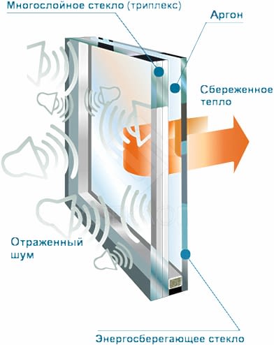 Antinoise_web.jpg